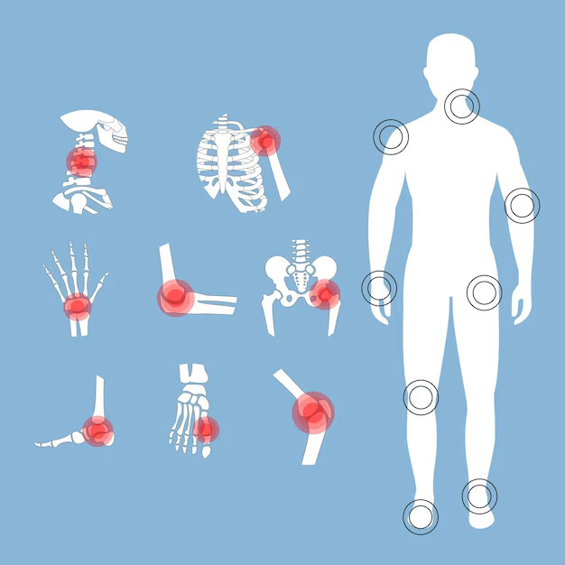 Dr. Mayur Dabhade - Orthopedic Surgeon